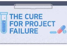 Cure for Project Failure