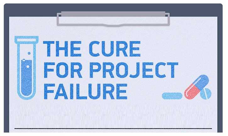 Cure for Project Failure