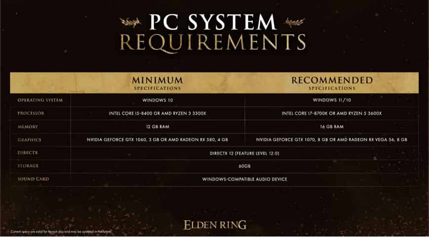 Elden Ring PC Requirements